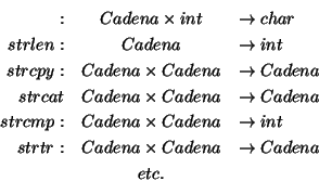 \begin{eqnarray*}
: & Cadena\times int & \rightarrow char\\
strlen: & Cadena & ...
...
strtr: & Cadena\times Cadena & \rightarrow Cadena\\
& etc. &
\end{eqnarray*}